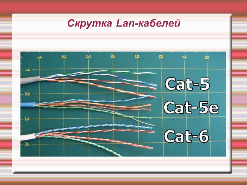 Скрутка Lan-кабелей